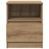 Term&eacute;kindexk&eacute;p: 4 / 13