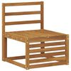 Term&eacute;kindexk&eacute;p: 3 / 6