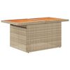 Term&eacute;kindexk&eacute;p: 8 / 17