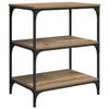 Term&eacute;kindexk&eacute;p: 5 / 13