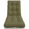 Term&eacute;kindexk&eacute;p: 3 / 8
