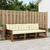 Term&eacute;kindexk&eacute;p: 2 / 7