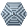 Term&eacute;kindexk&eacute;p: 5 / 10