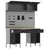 Term&eacute;kindexk&eacute;p: 5 / 14