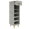 Term&eacute;kindexk&eacute;p: 3 / 10