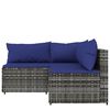Term&eacute;kindexk&eacute;p: 3 / 10