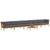 Term&eacute;kindexk&eacute;p: 3 / 15