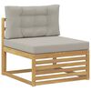 Term&eacute;kindexk&eacute;p: 4 / 10