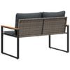Term&eacute;kindexk&eacute;p: 7 / 13