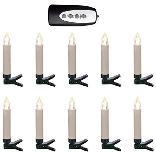1 / 2. term&eacute;kk&eacute;p megjelen&iacute;t&eacute;se