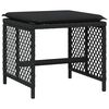 Term&eacute;kindexk&eacute;p: 5 / 12
