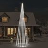 Term&eacute;kindexk&eacute;p: 2 / 11