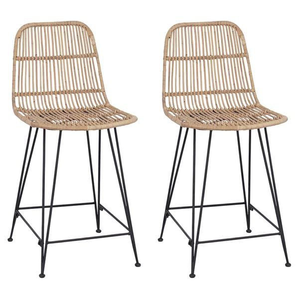 1 / 10. term&eacute;kk&eacute;p megjelen&iacute;t&eacute;se