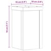Term&eacute;kindexk&eacute;p: 11 / 11
