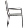 Term&eacute;kindexk&eacute;p: 4 / 7