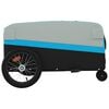 Term&eacute;kindexk&eacute;p: 7 / 13