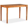 Term&eacute;kindexk&eacute;p: 5 / 11