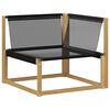 Term&eacute;kindexk&eacute;p: 5 / 16