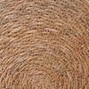 Term&eacute;kindexk&eacute;p: 5 / 6