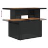 Term&eacute;kindexk&eacute;p: 12 / 17