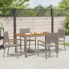 Term&eacute;kindexk&eacute;p: 4 / 11