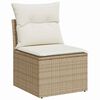 Term&eacute;kindexk&eacute;p: 5 / 18