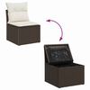 Term&eacute;kindexk&eacute;p: 14 / 20
