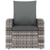 Term&eacute;kindexk&eacute;p: 3 / 10
