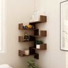 Term&eacute;kindexk&eacute;p: 3 / 10