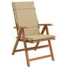 Term&eacute;kindexk&eacute;p: 3 / 8