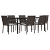 Term&eacute;kindexk&eacute;p: 3 / 11