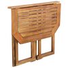 Term&eacute;kindexk&eacute;p: 4 / 13