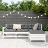 Term&eacute;kindexk&eacute;p: 3 / 10