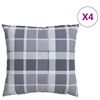 Term&eacute;kindexk&eacute;p: 3 / 9