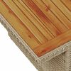 Term&eacute;kindexk&eacute;p: 6 / 18