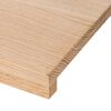 Term&eacute;kindexk&eacute;p: 8 / 11
