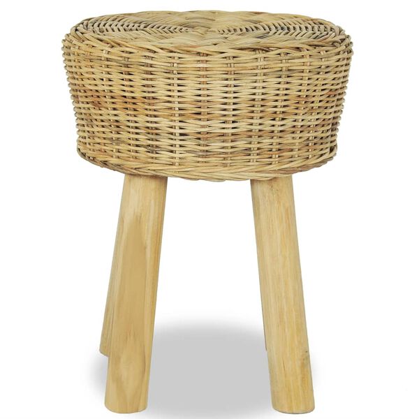 2 / 4. term&eacute;kk&eacute;p megjelen&iacute;t&eacute;se