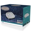 Term&eacute;kindexk&eacute;p: 3 / 5