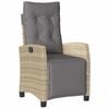 Term&eacute;kindexk&eacute;p: 6 / 11