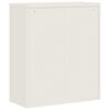Term&eacute;kindexk&eacute;p: 10 / 15