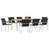 Term&eacute;kindexk&eacute;p: 3 / 12