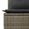 Term&eacute;kindexk&eacute;p: 6 / 14
