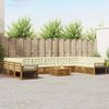Term&eacute;kindexk&eacute;p: 2 / 11