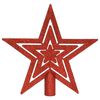 Term&eacute;kindexk&eacute;p: 9 / 18