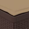 Term&eacute;kindexk&eacute;p: 4 / 8