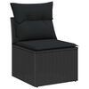Term&eacute;kindexk&eacute;p: 6 / 20
