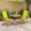 Term&eacute;kindexk&eacute;p: 2 / 9