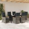 Term&eacute;kindexk&eacute;p: 4 / 11