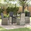 Term&eacute;kindexk&eacute;p: 2 / 11