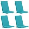 Turquoise_polyester